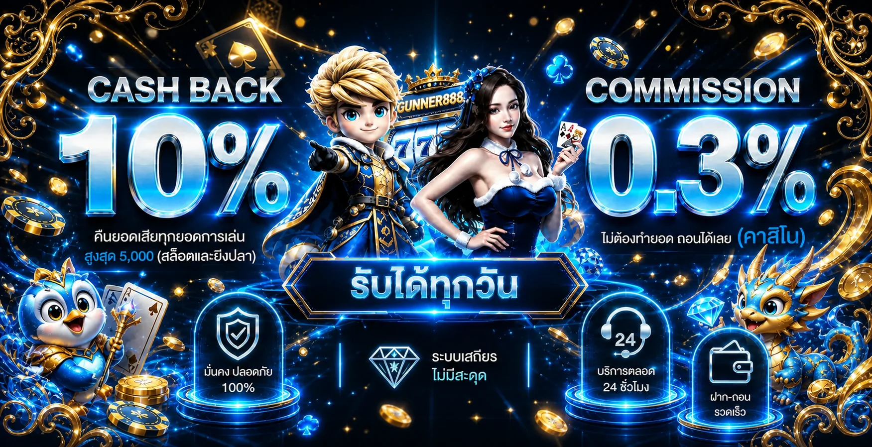 gunner888 ทางเข้า เว็บพนันออนไลน์ สมัครและเข้าสู่ระบบ