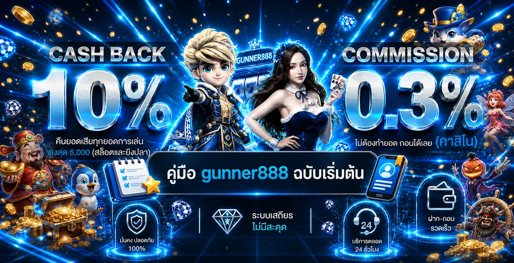 gunner888 คู่มือสมัคร ล็อกอิน ฝากถอนสำหรับมือใหม่